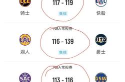 亚博-关于波士顿凯尔特人内部会议纪要流出——国际比赛日单刀错失；NBA常规赛使命明确；更衣室氛围转暖的信息-亚博